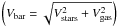 Mathematical equation: \hbox{$\left(V_{\rm bar} =\sqrt{V_{\rm stars}^2 +V_{\rm gas}^2} \right)$}
