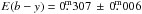 Mathematical equation: \hbox{$E(b-y) = 0\fm307\,\pm\,0\fm006$}