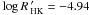 \hbox{$\log R\,^{\prime}_{\rm HK}= -4.94$}