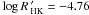 \hbox{$\log R\,^{\prime}_{\rm HK}= -4.76$}