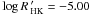 \hbox{$\log R\,^{\prime}_{\rm HK}= -5.00$}