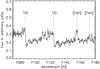 Thumbnail: Fig. 3 Refer to the following caption and surrounding text.