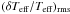 Mathematical equation: \hbox{$\left( {{\delta \teff } / \teff } \right )_{\rm rms}$}
