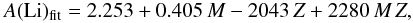 \begin{eqnarray} A({\rm Li})_{\rm fit} = 2.253 + 0.405\,M - 2043\,Z + 2280\,M \,Z, \end{eqnarray}