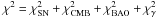 Mathematical equation: \hbox{$\chi^2=\chi^2_{\rm SN}+\chi^2_{\rm CMB}+\chi^2_{\rm BAO}+\chi^2_{\rm \gamma}$}