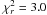\hbox{$\chi_{r}^{2}=3.0$}