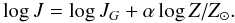 \begin{equation} \log J = \log J_{G} + \alpha \log Z/Z_{\odot}. \end{equation}