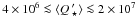 \hbox{$4 \times 10^{6} \la \langle Q\,_{\star}^{\prime} \rangle \la 2 \times 10^{7}$}