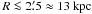 Mathematical equation: \hbox{$R\la 2\farcm5 \approx 13~{\rm kpc}$}