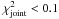Mathematical equation: \hbox{$\chi^2_{{\rm joint}}< 0.1$}