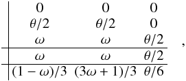 \appendix \setcounter{section}{2} \begin{equation} \begin{array}{c|ccc} & 0 & 0 & 0 \\ & \theta/2 & \theta/2 & 0 \\ & \omega & \omega & \theta/2 \\ \hline & \omega & \omega & \theta/2 \\ \hline & (1-\omega)/3 & (3\omega+1)/3 & \theta/6 \\ \end{array} \quad , \end{equation}