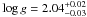 Mathematical equation: \hbox{$\log g = 2.04^{+0.02}_{-0.03}$}