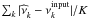 Mathematical equation: \hbox{$\sum_k|\widehat{\nu}_k^{}-\nu_k^{\mathrm{input}}|/K$}