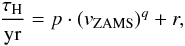 Mathematical equation: \appendix \setcounter{section}{1} \begin{equation} \frac{\tau_\mathrm{H}}{\mathrm{yr}} = p \cdot \left(v_\mathrm{ZAMS}\right)^{q} + r, \label{eq_tauMS} \end{equation}