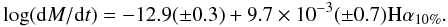 \begin{eqnarray} \log({\rm d}M/{\rm d}t) = -12.9(\pm0.3) + 9.7\times 10^{-3} (\pm0.7) {\rm H}\alpha_{10\%}. \label{eq:1} \end{eqnarray}