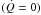 Mathematical equation: \hbox{$(\dot{Q} = 0)$}