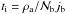 Mathematical equation: \hbox{$t_{\rm i}= \rho_{\rm a}/{\cal N}_{\rm b} j_{\rm b}$}