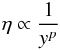 Mathematical equation: \begin{equation} \eta \propto \frac{1}{y^{p}} \end{equation}