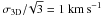 \hbox{$\sigma_\mathrm{3D}/\!\sqrt{3}=1~\mathrm{km\,s}^{-1}$}