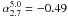 Mathematical equation: \hbox{$\alpha_{2.7}^{5.0} = -0.49$}