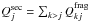 Mathematical equation: \hbox{$Q_{j}^{\rm sec} = \sum_{k>j}Q_{kj}^{\rm frag}$}