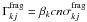 Mathematical equation: \hbox{$\Gamma^{\rm frag}_{kj} = \beta_{k} c n \sigma^{\rm frag}_{kj}$}