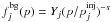 Mathematical equation: \hbox{$f_{j}^{\rm bg}(p) = Y_{j}(p/p_{j}^{\rm inj})^{-s}$}