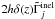 Mathematical equation: \hbox{$2h\delta(z)\tilde{\Gamma}_{j}^{\rm inel}$}
