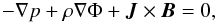 \begin{equation} -\nabla p + \rho \nabla \Phi + {\vec J} \times {\vec B}= 0, \label{hydro_eq} \end{equation}