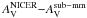 Mathematical equation: \hbox{$A_{\rm V}^{\rm NICER}{-}A_{\rm V}^{\rm sub-mm}$}