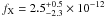 \hbox{$f_{\rm X}=2.5_{-2.3}^{+0.5}\times 10^{-12}$}