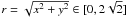 Mathematical equation: \hbox{$r=\sqrt{x^2+y^2}\in[0,2\sqrt{2}]$}