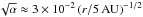 \hbox{$\sqrt{\alpha} \approx 3 \times 10^{-2} \left( r/5 \rm{\,AU} \right)^{-1/2}$}