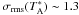 Mathematical equation: \hbox{$\sigma_{\rm rms} (T_{\rm A}^*) \sim1.3$}