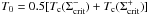 \hbox{$T_0=0.5 [T_{\rm c}(\Sigma_{\mathrm{crit}}^-) + T_{\rm c}(\Sigma_{\mathrm{crit}}^+)]$}