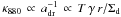 \hbox{$\kap \, \propto\, a_\mathrm{dr}^{-1} \, \propto \, T \,\gamma\,r/\Sigdust$}
