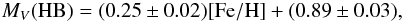 Mathematical equation: \begin{eqnarray*} M_V{\rm (HB)} = (0.25 \pm 0.02){\rm [Fe/H]} + (0.89 \pm 0.03), \end{eqnarray*}