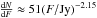 Mathematical equation: \hbox{$\frac{{\rm d}N}{{\rm d}F}\approx 51(F/{\rm Jy})^{-2.15}$}