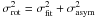 Mathematical equation: \hbox{$\sigma^{2}_{\rm{rot}} = \sigma^{2}_{\rm{fit}} + \sigma^{2}_{\rm{asym}}$}