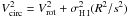 Mathematical equation: \hbox{$V_{\rm{circ}}^2 = V_{\rm{rot}}^2 + \sigma_{\hi}^2 (R^2/s^2)$}
