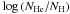 Mathematical equation: \hbox{${\log \left(N_{\mathrm{He}}/N_{\mathrm{H}}\right)}$}