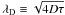 \hbox{$\lambda_{\rm D} \equiv \sqrt{4 D \tau}$}