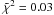 Mathematical equation: \hbox{$\tilde{\chi}^2 = 0.03$}