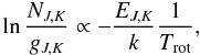 Mathematical equation: \begin{equation} \label{eq-boltzmann} \ln \frac{N_{J,K}}{g_{J,K}} \propto -\frac{E_{J,K}}{k}\frac{1}{T_{\rm rot}}, \end{equation}