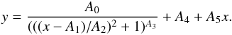 Mathematical equation: \appendix \setcounter{section}{3} \begin{equation} \centering y={\dfrac{A_{0}}{(((x-A_{1})/A_{2})^{2}+1)^{A_{3}}}+A_{4}+A_{5}x}. \end{equation}