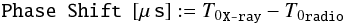 Mathematical equation: \begin{equation} \label{eq:abs} \texttt{Phase Shift }[\mu\,\texttt{s}] := {T_{0}}_{\texttt{X-ray}}-{T_{0}}_{\texttt{radio}} \end{equation}