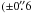 Mathematical equation: \hbox{$1\farcs6\,\times\,0\farcs9$}