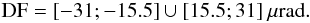 Mathematical equation: $${\rm DF}=[-31;-15.5]\cup [15.5;31]~\mu {\rm rad}.$$