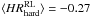 Mathematical equation: \hbox{$\langle\pedap{HR}{hard}{RL}\rangle=-0.27$}
