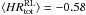 Mathematical equation: \hbox{$\langle\pedap{HR}{tot}{RL}\rangle=-0.58$}